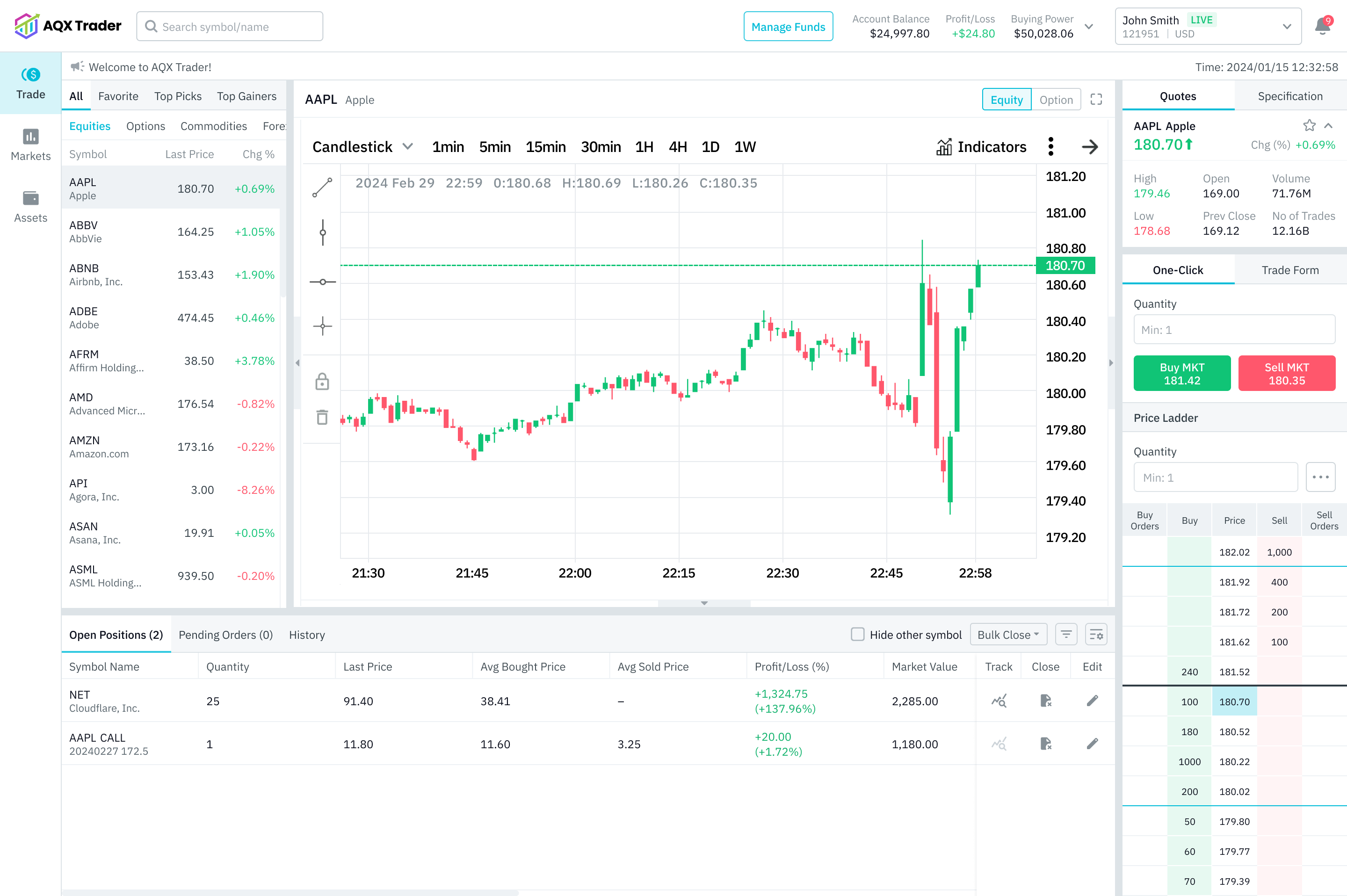 AQX Trader Web