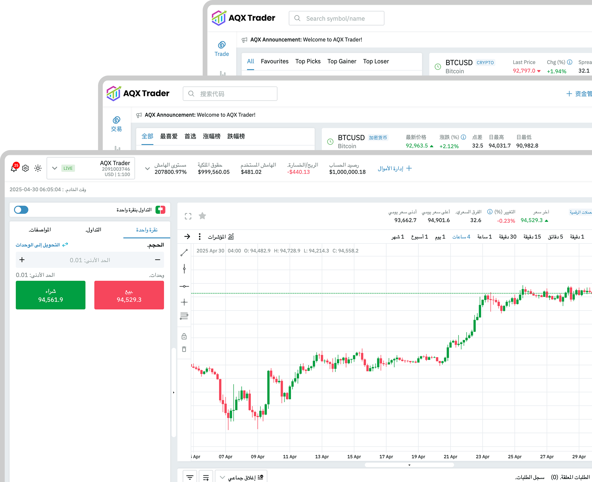 Trade Anytime, Anywhere—Seamless Experience Across Devices and Languages